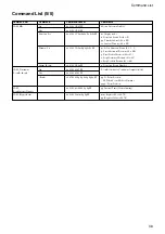 Предварительный просмотр 38 страницы Sony FCB-EX1010 Technical Manual