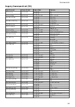 Предварительный просмотр 39 страницы Sony FCB-EX1010 Technical Manual