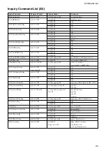 Предварительный просмотр 40 страницы Sony FCB-EX1010 Technical Manual