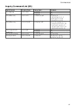 Предварительный просмотр 41 страницы Sony FCB-EX1010 Technical Manual