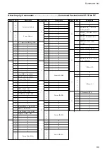 Предварительный просмотр 44 страницы Sony FCB-EX1010 Technical Manual