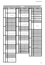 Предварительный просмотр 45 страницы Sony FCB-EX1010 Technical Manual