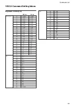 Предварительный просмотр 46 страницы Sony FCB-EX1010 Technical Manual