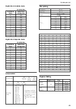 Предварительный просмотр 48 страницы Sony FCB-EX1010 Technical Manual