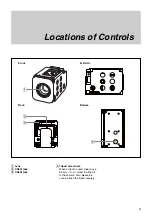 Preview for 5 page of Sony FCB-EX11D Technical Manual