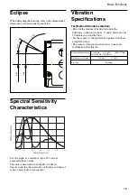 Preview for 19 page of Sony FCB-EX11D Technical Manual