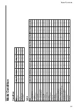 Preview for 22 page of Sony FCB-EX11D Technical Manual