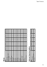 Preview for 24 page of Sony FCB-EX11D Technical Manual