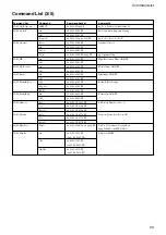 Preview for 33 page of Sony FCB-EX11D Technical Manual