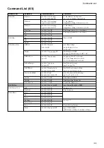 Preview for 34 page of Sony FCB-EX11D Technical Manual