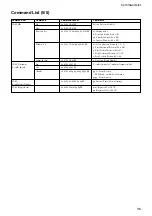 Preview for 35 page of Sony FCB-EX11D Technical Manual