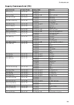 Preview for 36 page of Sony FCB-EX11D Technical Manual