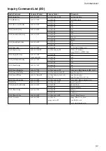 Preview for 37 page of Sony FCB-EX11D Technical Manual