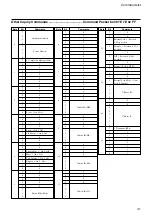 Preview for 41 page of Sony FCB-EX11D Technical Manual