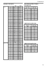 Preview for 44 page of Sony FCB-EX11D Technical Manual