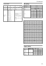 Preview for 45 page of Sony FCB-EX11D Technical Manual