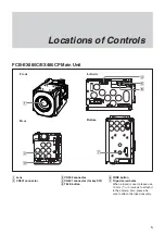 Предварительный просмотр 5 страницы Sony FCB-EX480C Technical Manual