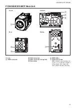 Предварительный просмотр 6 страницы Sony FCB-EX480C Technical Manual