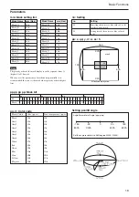 Предварительный просмотр 16 страницы Sony FCB-EX480C Technical Manual