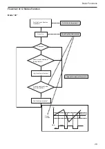 Предварительный просмотр 20 страницы Sony FCB-EX480C Technical Manual