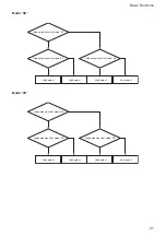 Предварительный просмотр 27 страницы Sony FCB-EX480C Technical Manual