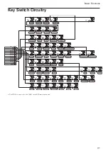 Предварительный просмотр 31 страницы Sony FCB-EX480C Technical Manual