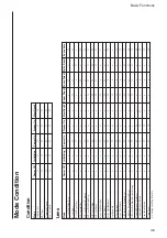 Предварительный просмотр 36 страницы Sony FCB-EX480C Technical Manual