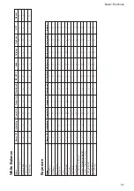 Предварительный просмотр 37 страницы Sony FCB-EX480C Technical Manual