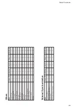 Предварительный просмотр 38 страницы Sony FCB-EX480C Technical Manual