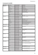 Предварительный просмотр 46 страницы Sony FCB-EX480C Technical Manual