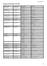 Предварительный просмотр 49 страницы Sony FCB-EX480C Technical Manual