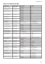 Предварительный просмотр 50 страницы Sony FCB-EX480C Technical Manual