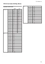 Предварительный просмотр 55 страницы Sony FCB-EX480C Technical Manual