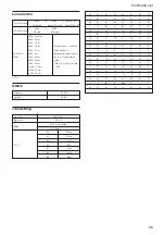 Предварительный просмотр 58 страницы Sony FCB-EX480C Technical Manual