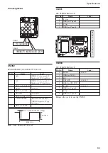 Предварительный просмотр 64 страницы Sony FCB-EX480C Technical Manual