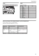 Предварительный просмотр 65 страницы Sony FCB-EX480C Technical Manual