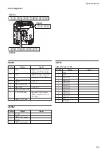 Preview for 63 page of Sony FCB-EX780B Technical Manual