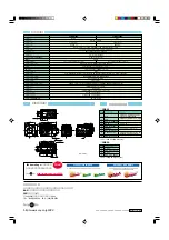 Предварительный просмотр 2 страницы Sony FCB-EX780S (Japanese) Brochure