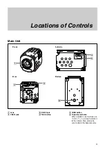 Preview for 4 page of Sony FCB-EX780S Technical Manual