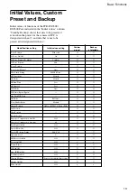 Preview for 13 page of Sony FCB-EX780S Technical Manual