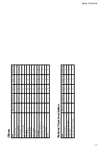 Preview for 17 page of Sony FCB-EX780S Technical Manual