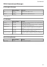 Preview for 23 page of Sony FCB-EX780S Technical Manual