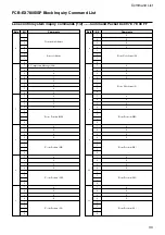 Preview for 30 page of Sony FCB-EX780S Technical Manual