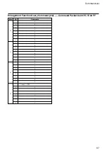 Preview for 37 page of Sony FCB-EX780S Technical Manual