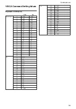 Preview for 38 page of Sony FCB-EX780S Technical Manual