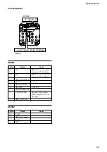 Preview for 44 page of Sony FCB-EX780S Technical Manual