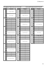 Предварительный просмотр 32 страницы Sony FCB-H11 Technical Manual