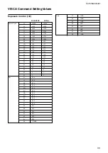 Предварительный просмотр 33 страницы Sony FCB-H11 Technical Manual