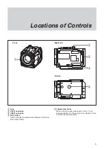 Предварительный просмотр 5 страницы Sony FCB-PV10 Technical Manual