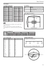 Предварительный просмотр 15 страницы Sony FCB-PV10 Technical Manual